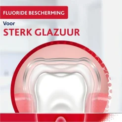 Clearance Parodontax No Fluoride Tandpasta