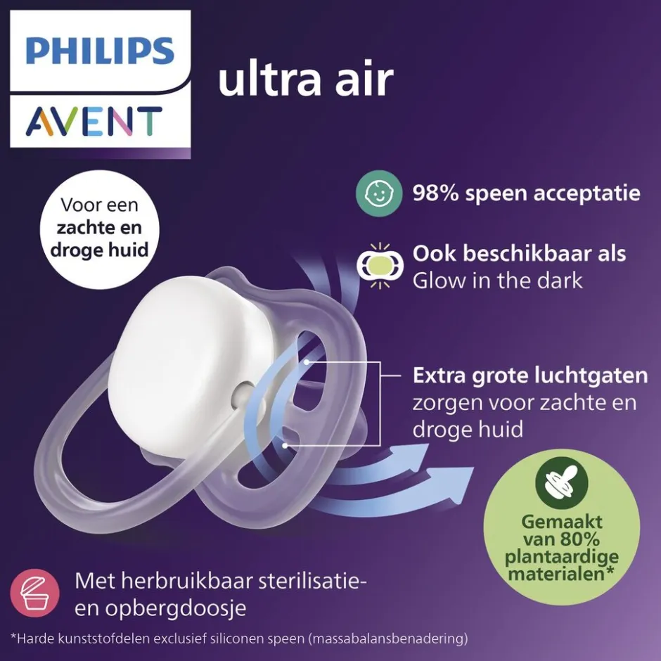 New Philips Avent Soother Air 18M+ SCF349/58 fopspeen