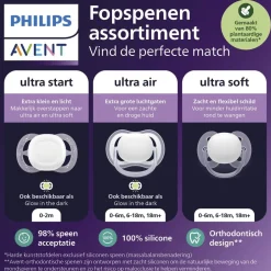 Discount Philips Avent Soother Air 6-18M SCF087/11 fopspeen
