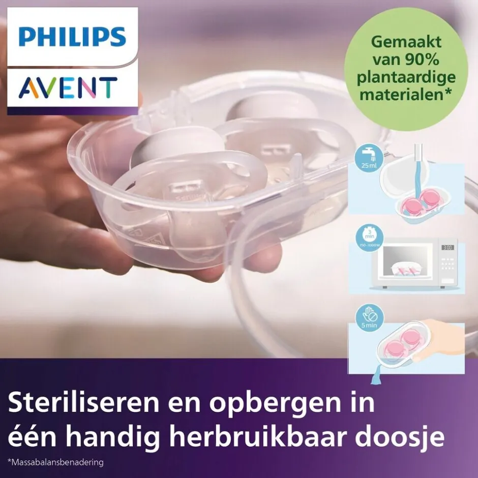 Discount Philips Avent Soother Air 6-18M SCF087/17 fopspeen