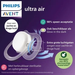Discount Philips Avent Soother Air 6-18M SCF087/17 fopspeen