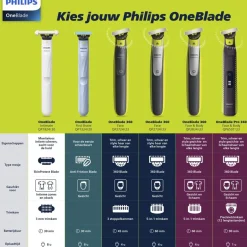 New Philips OneBlade First Shave Anti-Friction Blade QP1324/20 Scheerapparaat