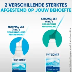 Physiomer Strong Jet Neusspray