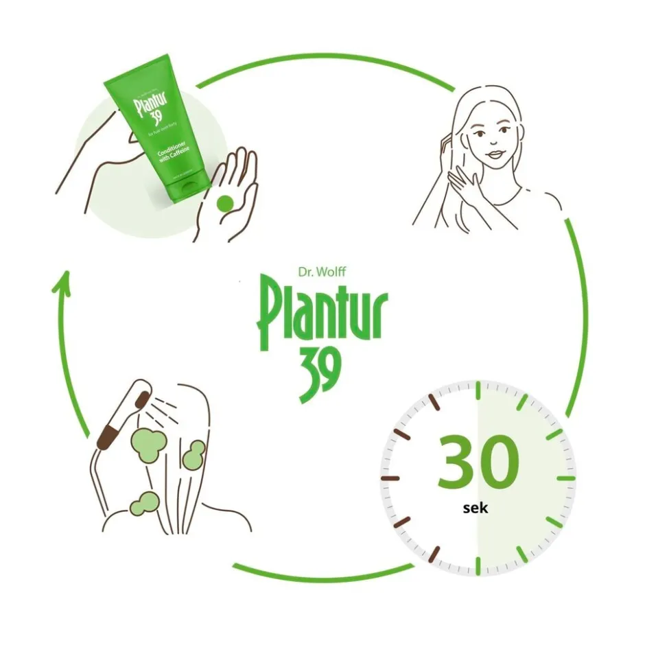 New Plantur 39 Plantur39 Caffeïne Conditioner