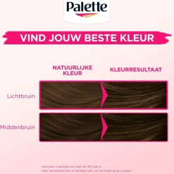 Online Poly Palette Perfect Gloss 5-0 Middenbruin Haarkleuring