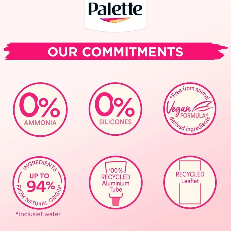 Online Poly Palette Perfect Gloss 5-0 Middenbruin Haarkleuring