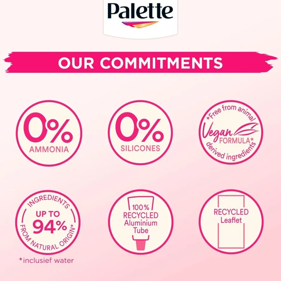 Online Poly Palette Perfect Gloss 6-0 Lichtbruin Haarkleuring