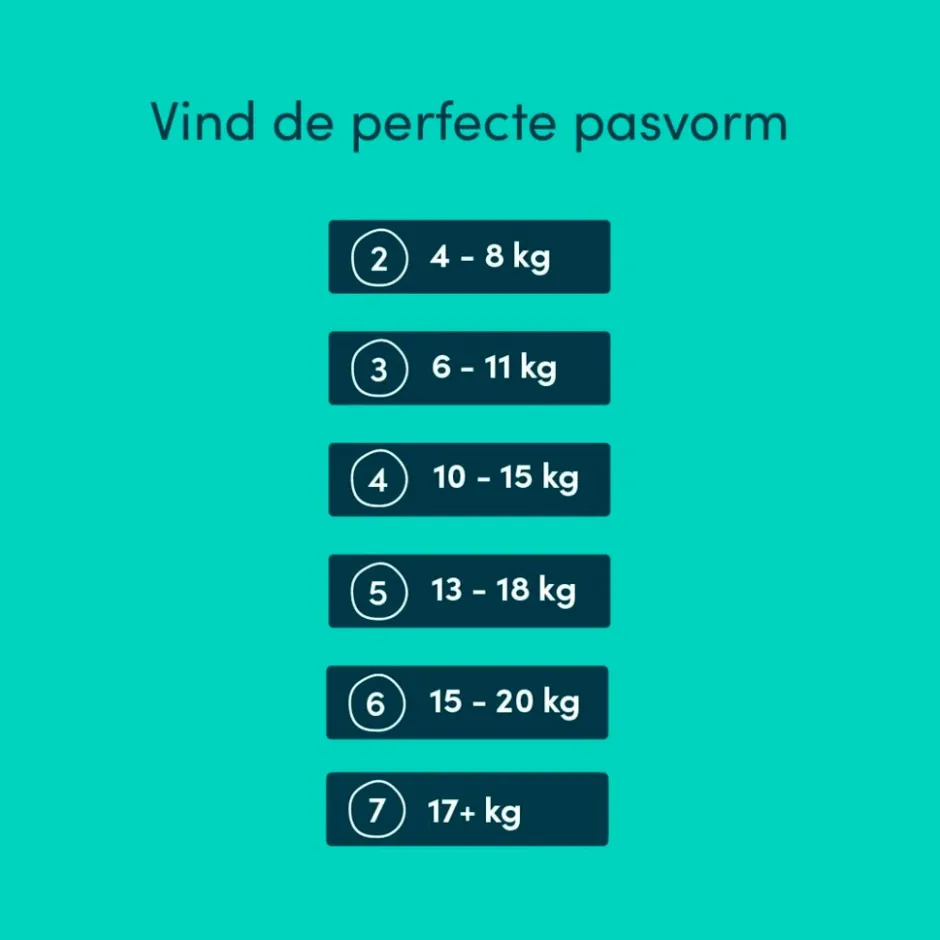 Online Rascal + Friends Maat 6 Premium Luiers