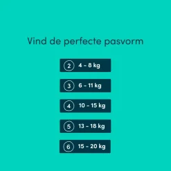 New Rascal + Friends Maat 2 Premium Luiers