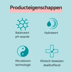 Clearance Remescar Oogcontour Dagcrème