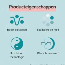 Remescar Retinol Anti-Aging Serum