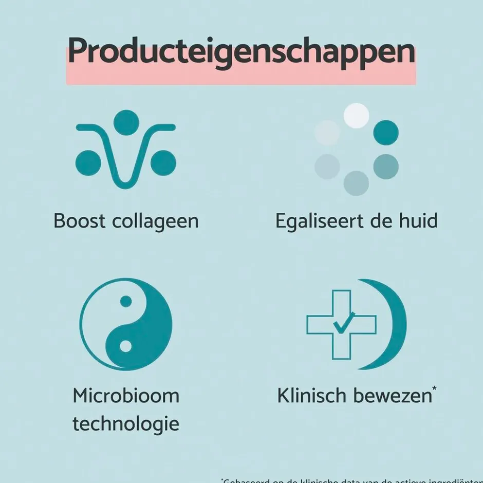 Remescar Retinol Anti-Aging Serum