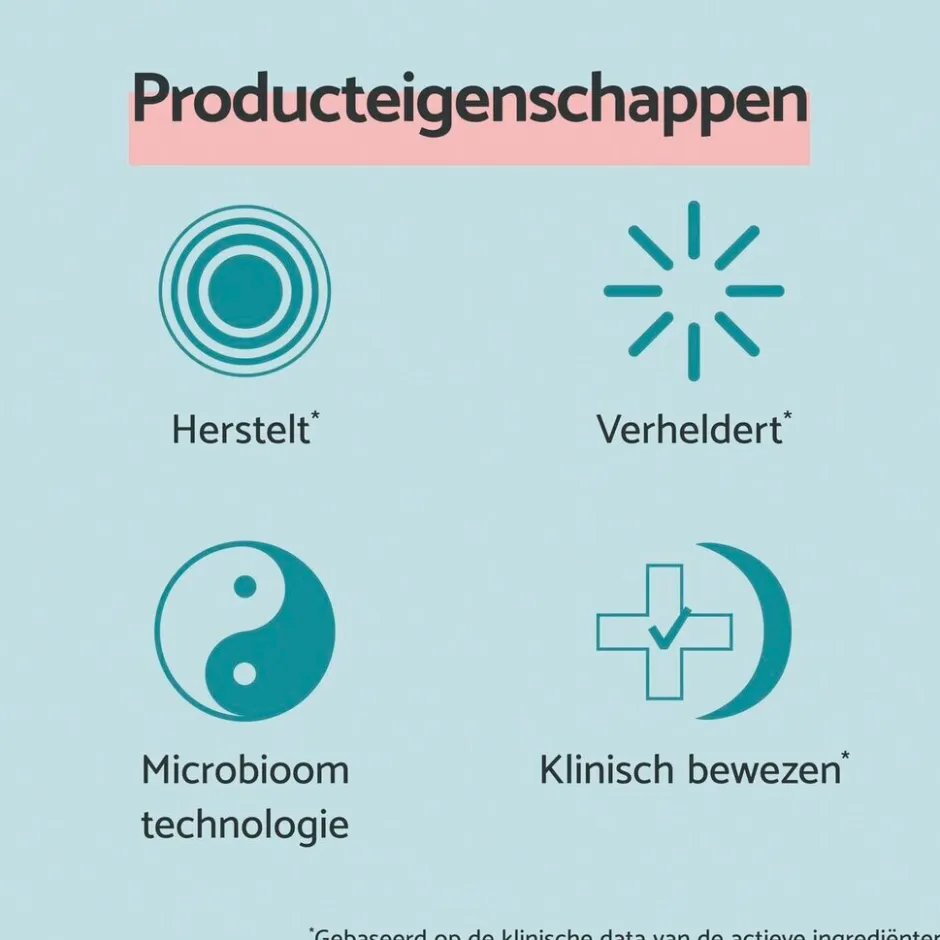 Online Remescar Vitamine C & Hyaluron Serum