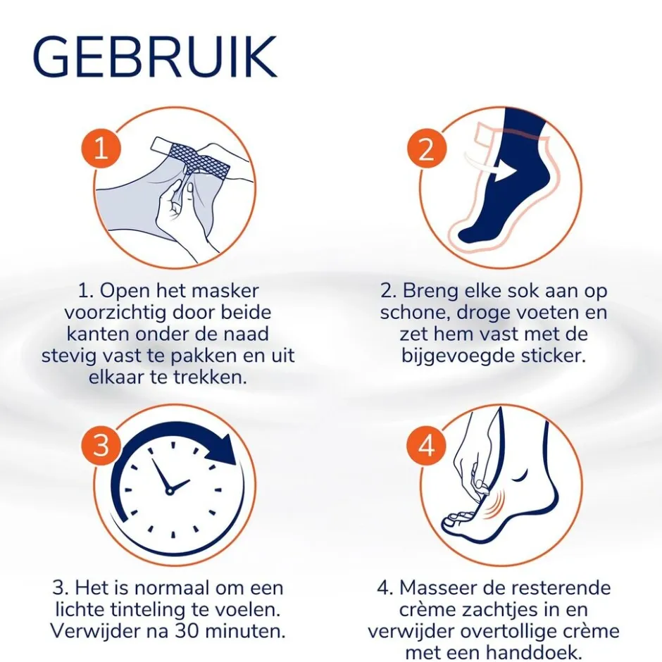 Discount Dr. Scholl's Scholl Verzachtend en Revitaliserend Voetmasker