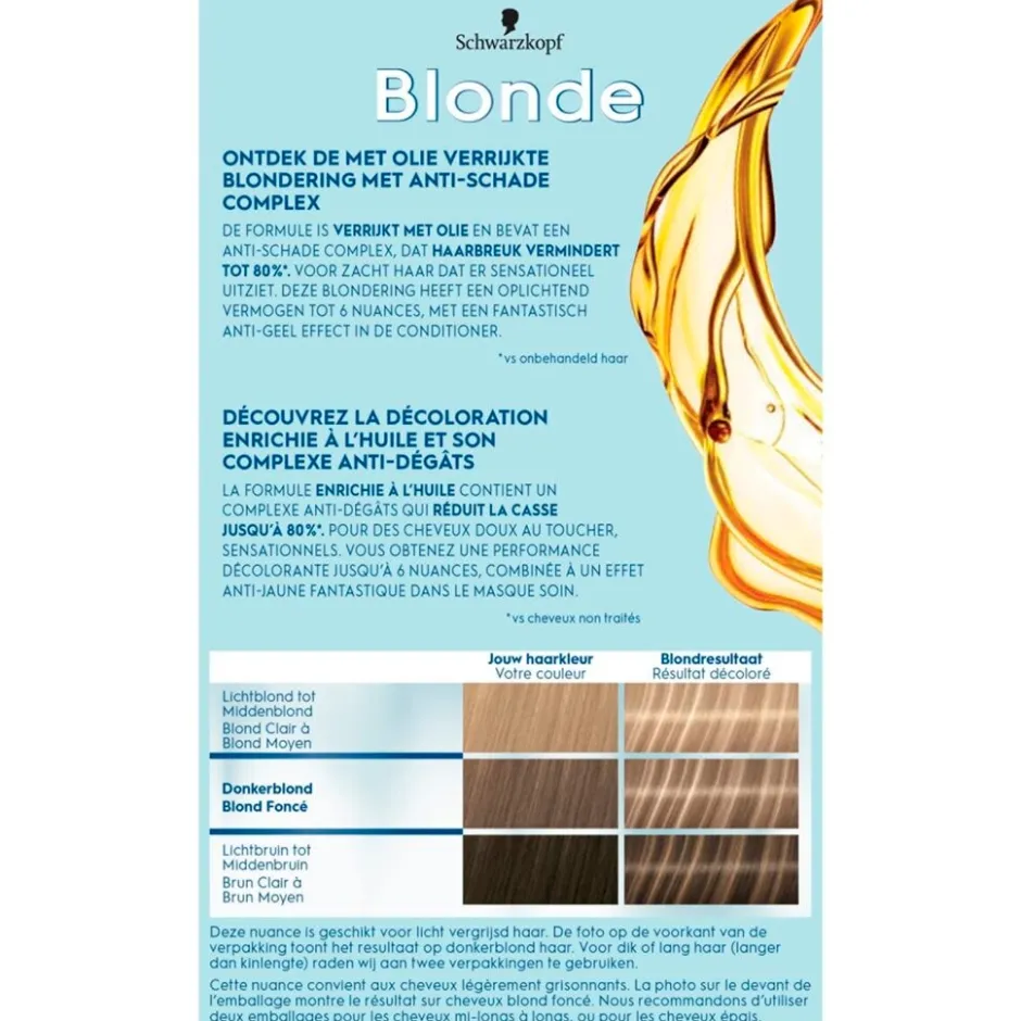 Outlet Schwarzkopf Blonde M1 Coupe de Soleil Super Haarverf