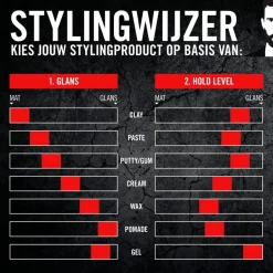 Hot Got2B Schwarzkopf Beach Matt Surfer Look Styling Paste