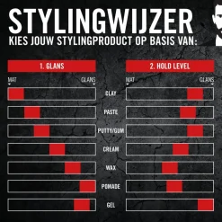 Got2B Schwarzkopf Ultra Glued Styling Haargel