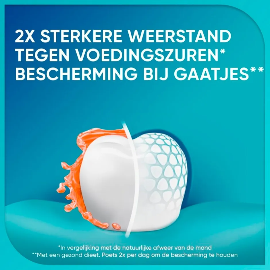 Discount Sensodyne Proglasur Active Shield Whitening Tandpasta