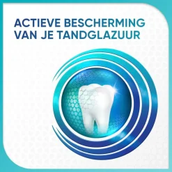 Discount Sensodyne Proglasur Active Shield Fresh Mint Tandpasta