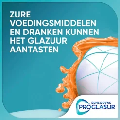 New Sensodyne Proglasur Daily Protection Multi-Action Tandpasta