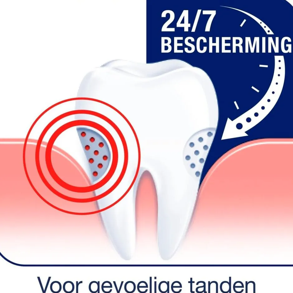 Hot Sensodyne Repair & Protect Cool Mint Tandpasta