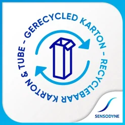 Hot Sensodyne Tandvlees Bescherming Tandpasta voor Gevoelige Tanden