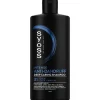 Syoss Antiroos Deep Caring Shampoo