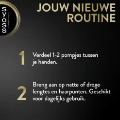 Syoss Beauty Elixir Absolute Oil