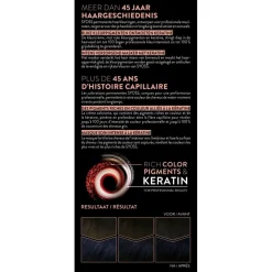 Hot Syoss Color 1.4 Cosmic Blue Haarkleuring