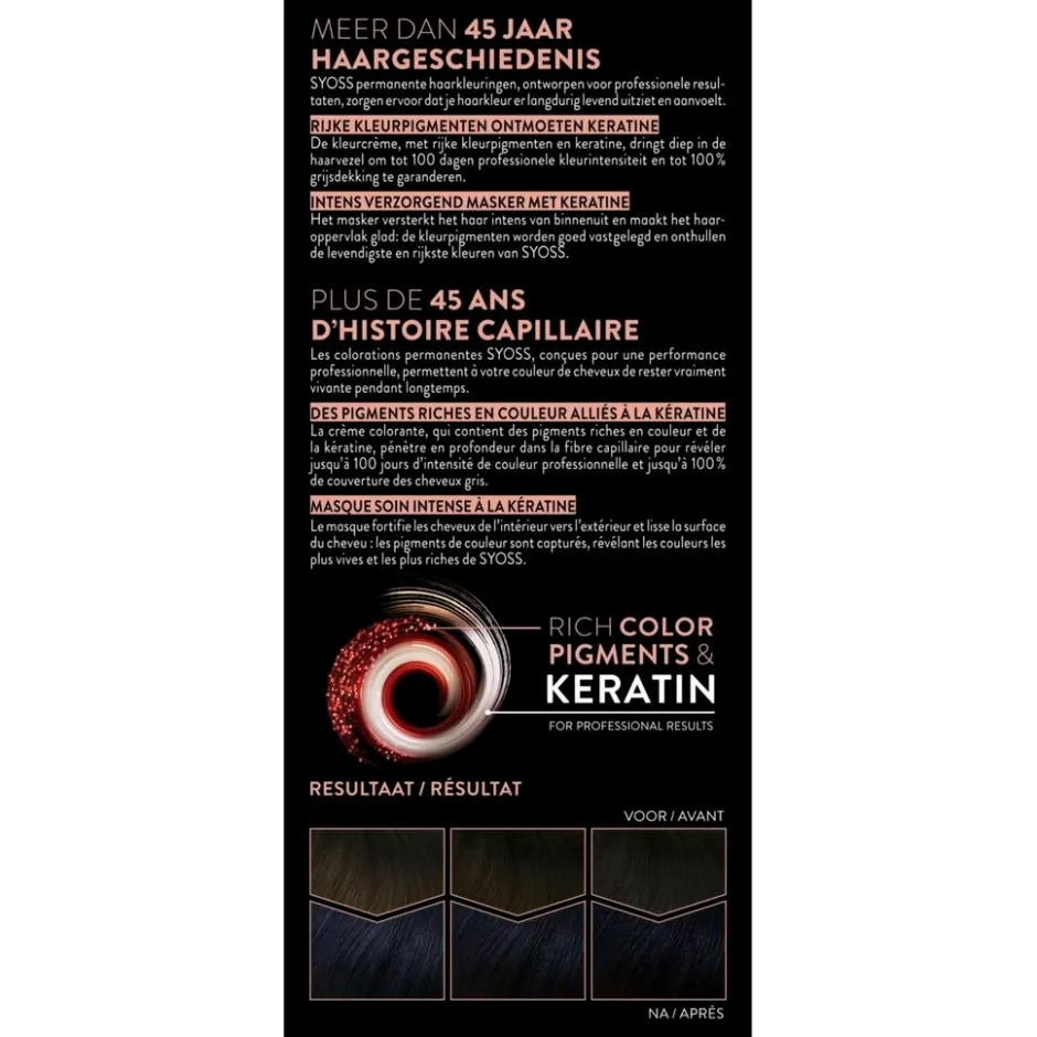 Hot Syoss Color 1.4 Cosmic Blue Haarkleuring