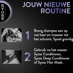 Online Syoss Intense Blonde Shampoo