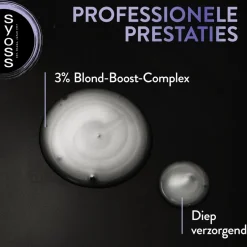 Online Syoss Intense Blonde Shampoo