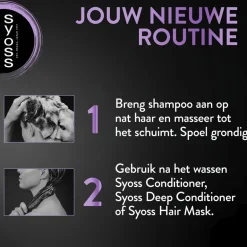 Best Syoss Intense Fullness Deep Caring Shampoo