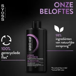 Best Syoss Intense Fullness Deep Caring Shampoo