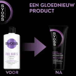 Discount Syoss Intense Fullness Deep Conditioner