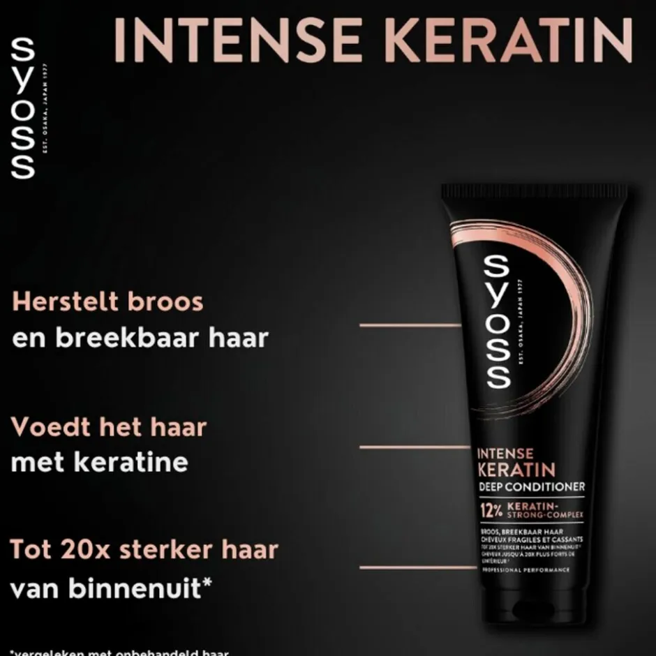Best Syoss Intense Keratin Deep Conditioner