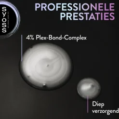 Sale Syoss Intense Plex Bonding Deep Caring Shampoo