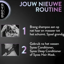 Sale Syoss Intense Plex Bonding Deep Caring Shampoo