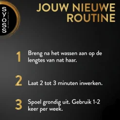 Online Syoss Intense Repair Hair Mask