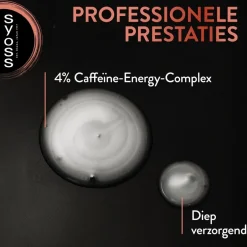 Outlet Syoss Men Intense Power Deep Caring Shampoo