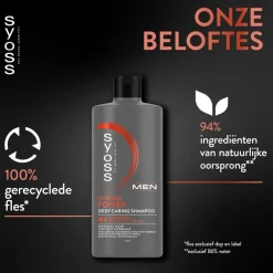 Outlet Syoss Men Intense Power Deep Caring Shampoo