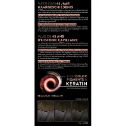 Outlet Syoss Metallic Shine 4-15 Dusty Chrome Haarkleuring