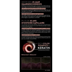 Best Syoss Professional Performance 3-3 Trendy Violet Permanente Haarkleuring
