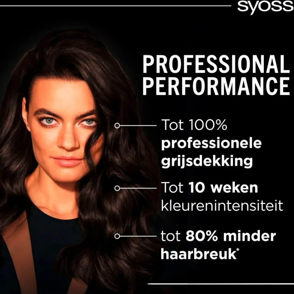 Syoss Salonplex 4-1 Middenbruin Permanente Haarkleuring