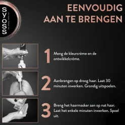 Sale Syoss Salonplex 1-1 Zwart Permanente Haarkleuring