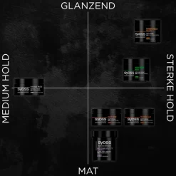 Sale Syoss Texture Clay