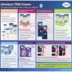 Best Tena Men Level 2 Medium Absorbent Protector