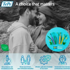 TePe 0,5mm Interdentale Ragers