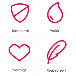 Sale Unicura Balance Handzeep