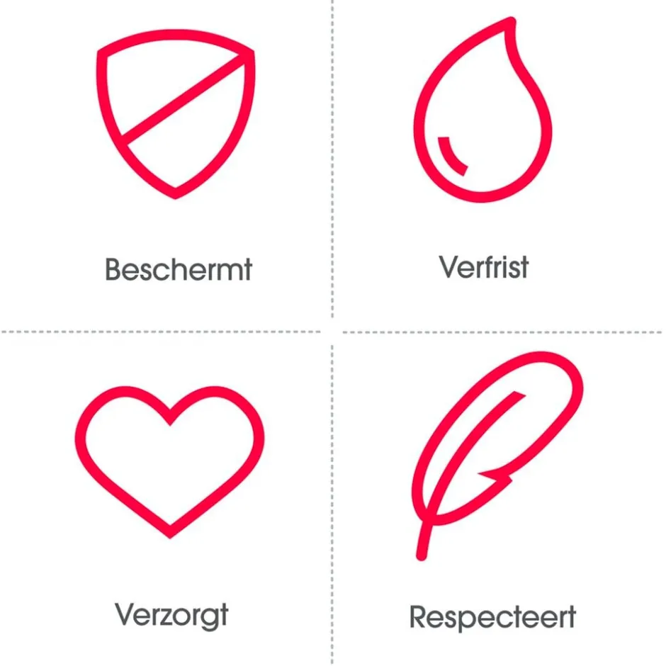 Sale Unicura Balance Handzeep Navulling